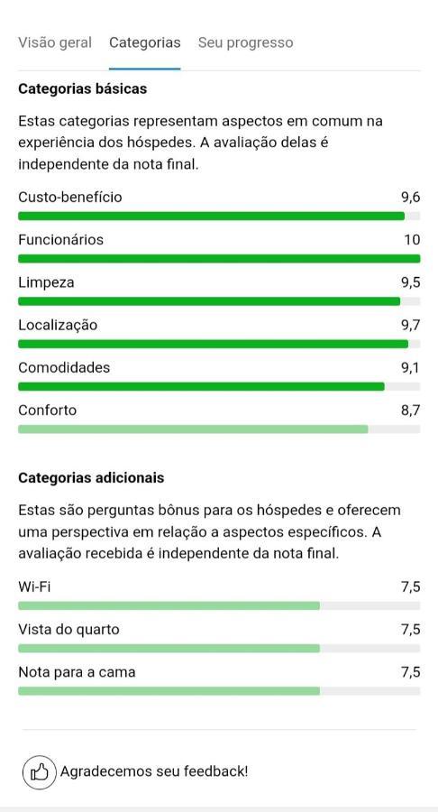 리오데자네이루 Alto Freguesia 아파트 외부 사진